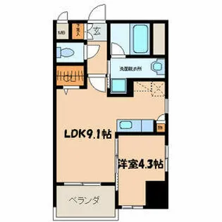 福岡県福岡市城南区別府3丁目【マンション】の間取り