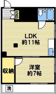 旗塚竹内マンション【102号室】の間取り