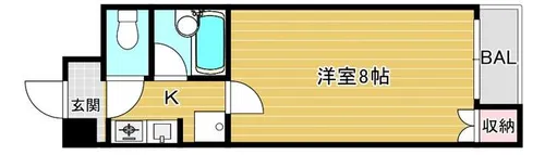 アーバン千林A棟【2階】の間取り