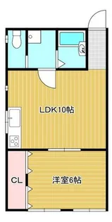 永野ビル【2階】の間取り