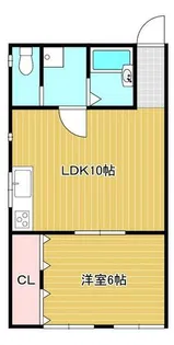 永野ビル【2階】の間取り