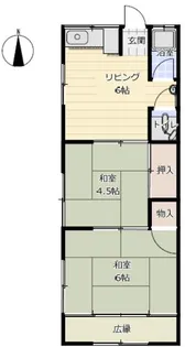すえひろ荘【2階】の間取り