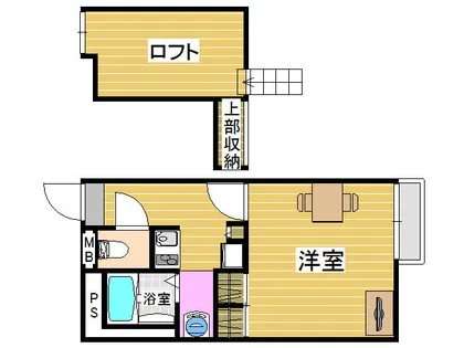 レオパレス福岡大学前B【106号室】の間取り