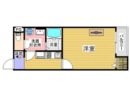 クレイノWaveImpactⅢ【1階】の間取り