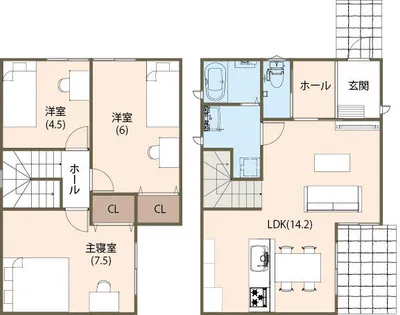 和歌山県和歌山市西庄【一戸建】の間取り