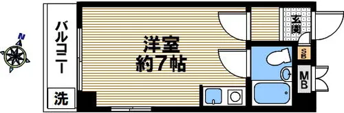 神戸スプリングスハイム【502号室】の間取り
