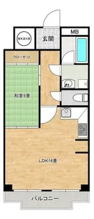 福岡県福岡市中央区谷2丁目【マンション】の間取り