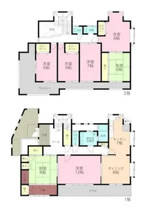 兵庫県神戸市北区緑町7丁目【一戸建】の間取り