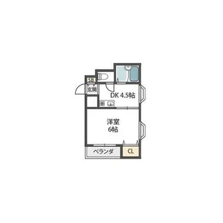 ゴッドフィールドⅢ【2階】の間取り