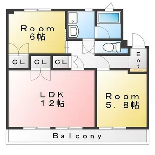 Villa 永吉 B【2階】の間取り