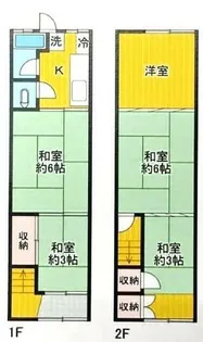 兵庫県尼崎市杭瀬北新町3丁目【テラスハウス】の間取り