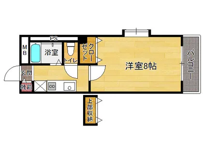 レスポアール城南【2階】の間取り