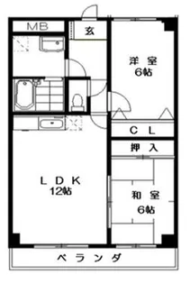 朱雀大路21【401号室】の間取り