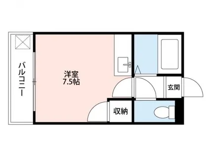 ビラコーポ和白【3階】の間取り