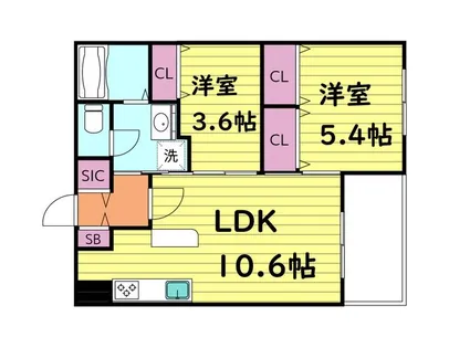 サンブライト今里【6階】の間取り