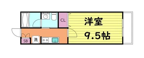 トレス・アコルデ【6階】の間取り