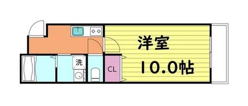 フジパレス城東諏訪サウスⅠ番館【2階】の間取り
