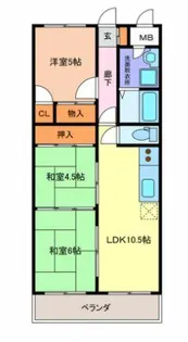 シャルム湊【3階】の間取り