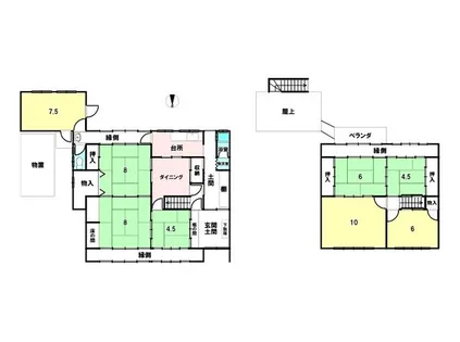 愛知県名古屋市千種区御棚町2丁目【一戸建】の間取り