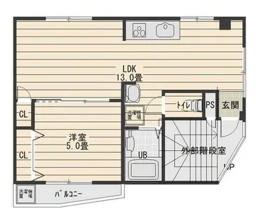 沢田コーポ【203号室】の間取り