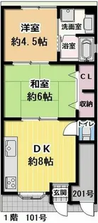大阪府大阪市大正区泉尾4丁目【一戸建】の間取り