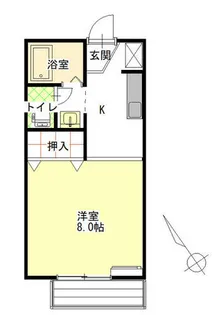サニーサイドコーポ川西【1階】の間取り