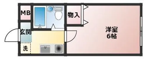 小野マンション【102号室】の間取り