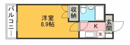 ジュネスドミール【0512号室】の間取り