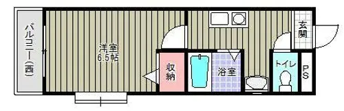 正和マンション【2階】の間取り