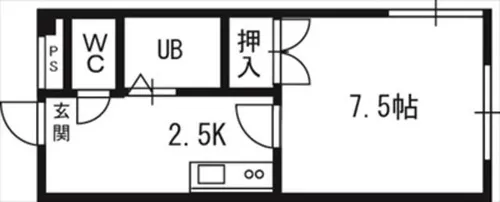 シティキャッスル【402号室】の間取り