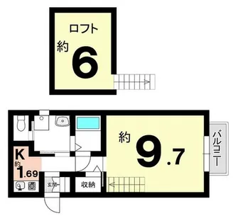 メゾンクニエダⅡ【201号室】の間取り