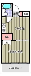 エスポワール深江橋【2階】の間取り