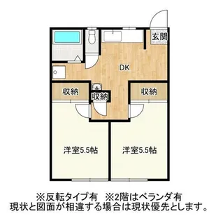 ソルテ川田A【1階】の間取り