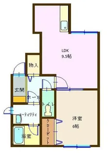 ウェンディクレセントⅢ【1階】の間取り
