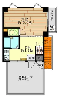 インペリアル六甲【5階】の間取り