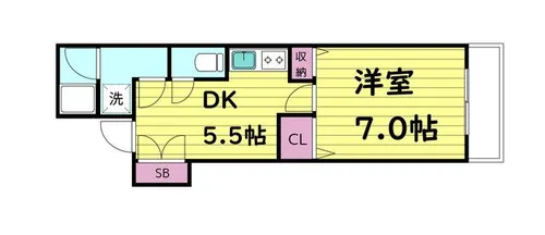 フォレステージ緑橋【5階】の間取り