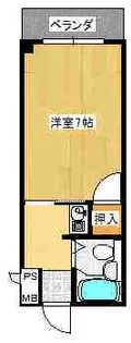 コーポパサージュ【3階】の間取り