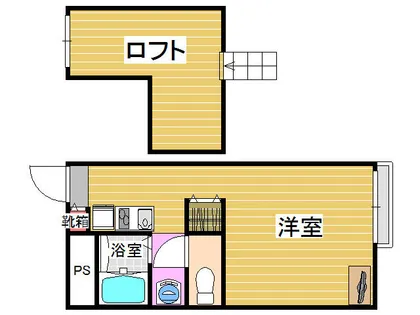 レオパレスグリーン【101号室】の間取り