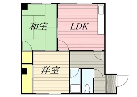 高瀬ハイツ【0021号室】の間取り