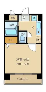 第1ユーリハイツ【2階】の間取り