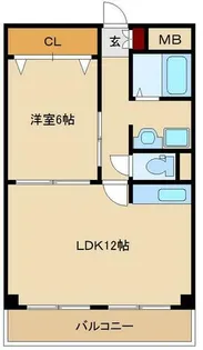 第1星栄ハイツ【2階】の間取り
