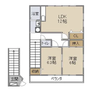 ハイステージ東田A【201号室】の間取り