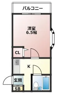 ロジェマンション【305号室】の間取り