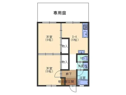 グリーンマンション【1階】の間取り