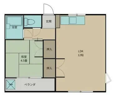 グランドライフ荒田(旧メゾンフォーレ)【2階】の間取り