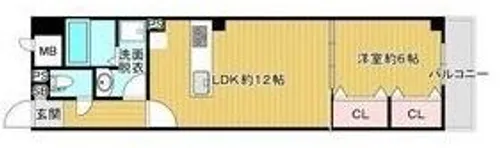 シナジー北田辺【5階】の間取り