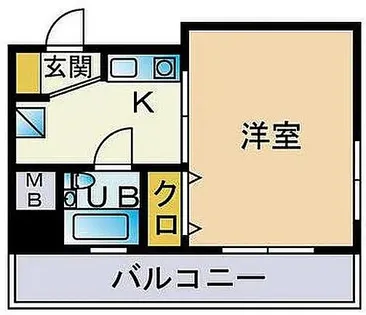 福岡TEメゾン高砂【504号室】の間取り