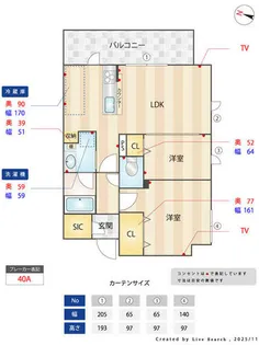 デュオフラッツ平尾の画像