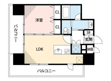 プライムアーバン博多【8階】の間取り
