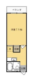 ライフステージ広瀬安岡Ⅱ【2階】の間取り